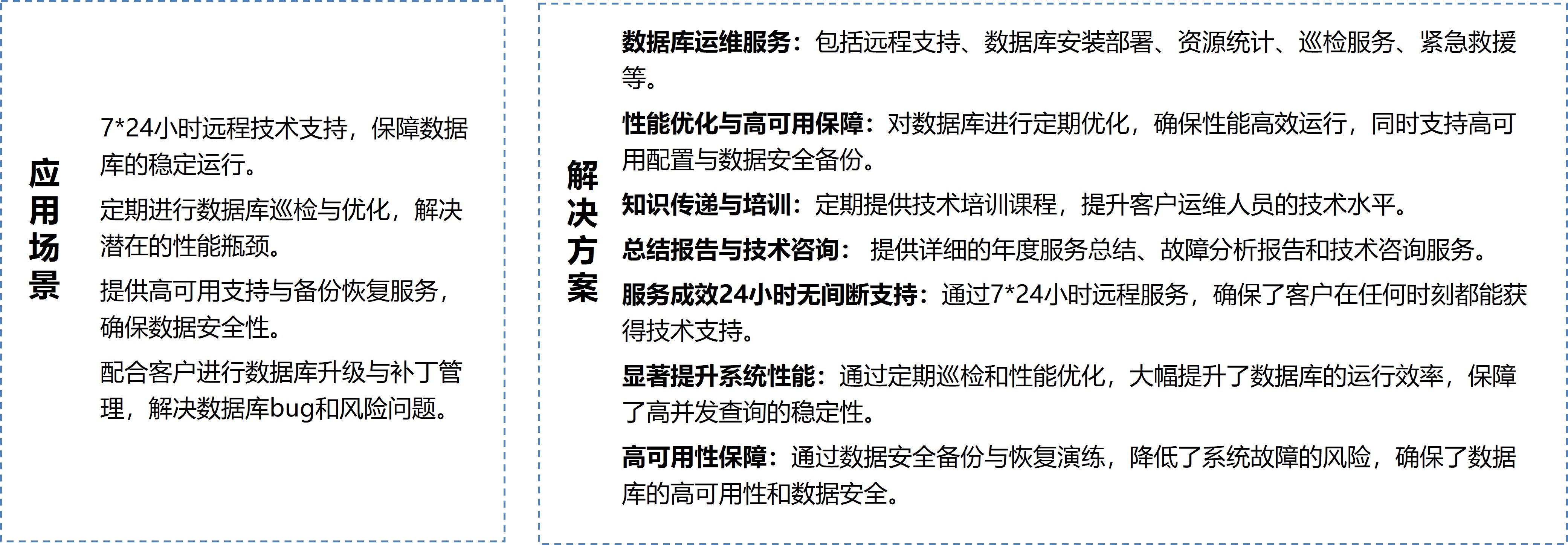 券商 Milvus 运维