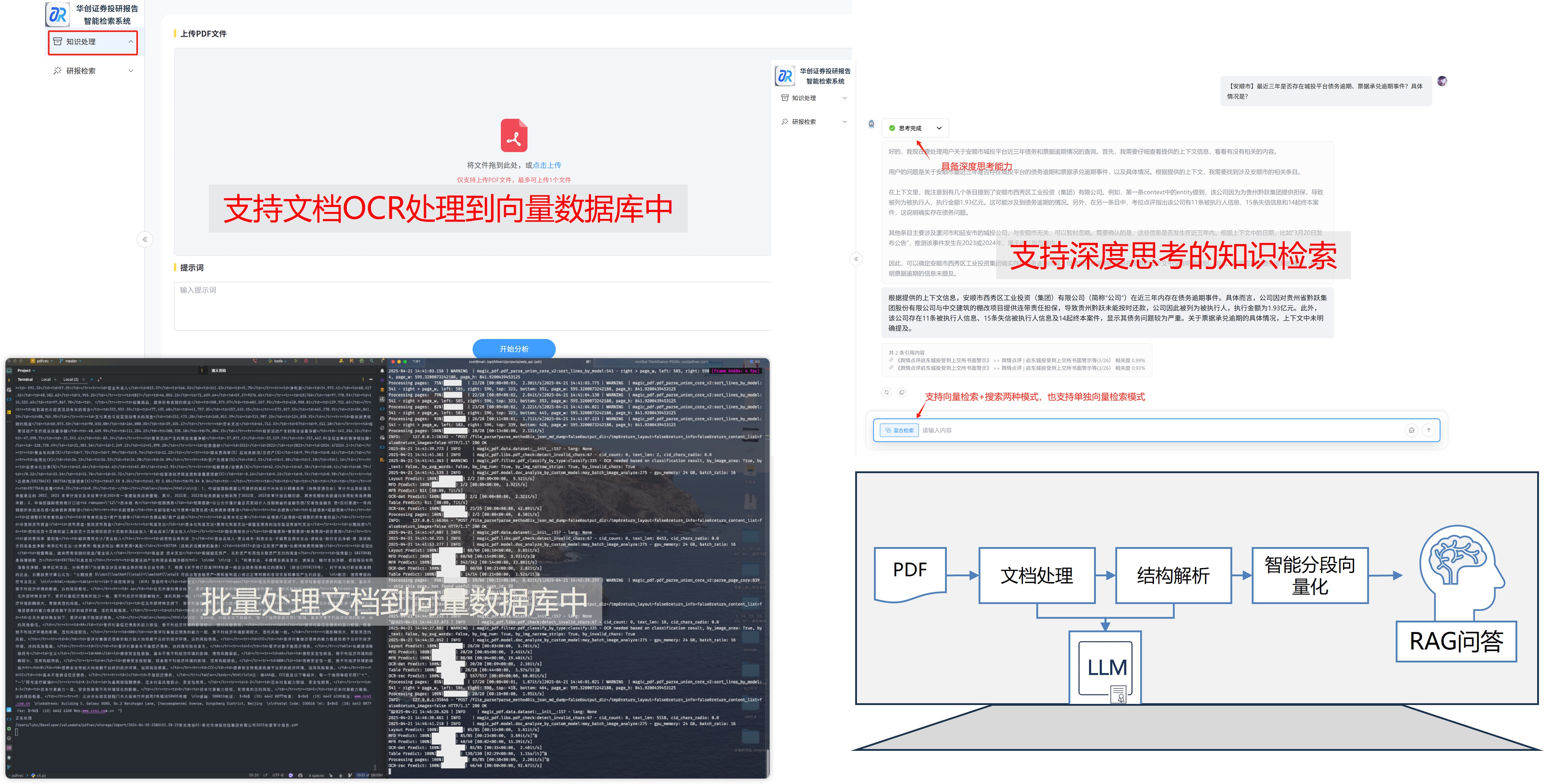 券商投研报告加工